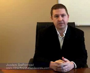 Reputation Management | Why are Online Reviews so Important?