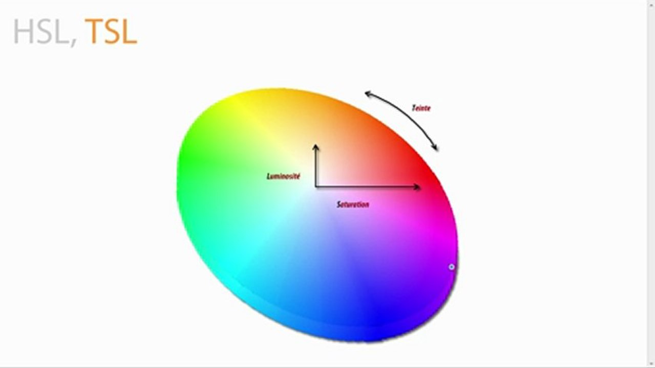 Responsive Web Design avec HTML5 et CSS3 : Gestion des couleurs avec les CSS3