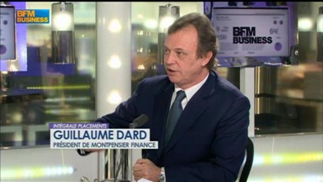 Les prévisions de la Commission européenne : Guillaume Dard - 22 février - Intégrale Placements