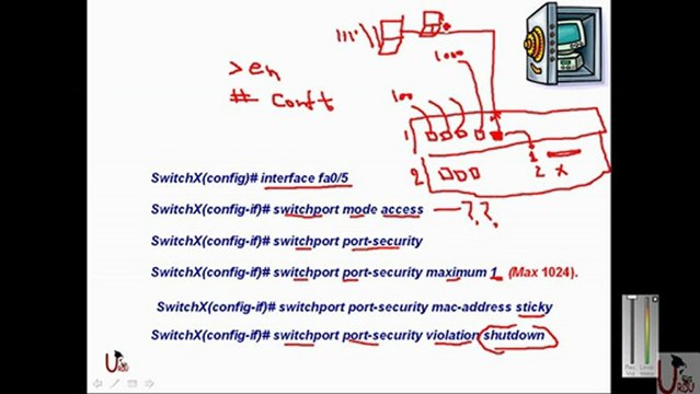 ICND1 640-822 Lecture 8