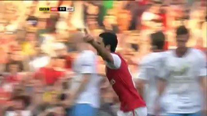 résumé  arsenal aston villa 3-0 le 24.03.2012