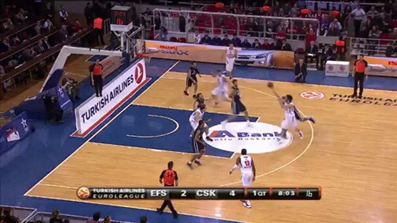 Assist of the Night: Milos Teodosic, CSKA Moscow