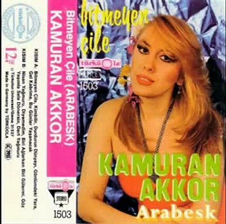 Kamuran Akkor - Bosver Uzulme Remix By Isyankar365