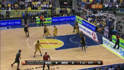 Top 16 Week 8 Top 10 Plays