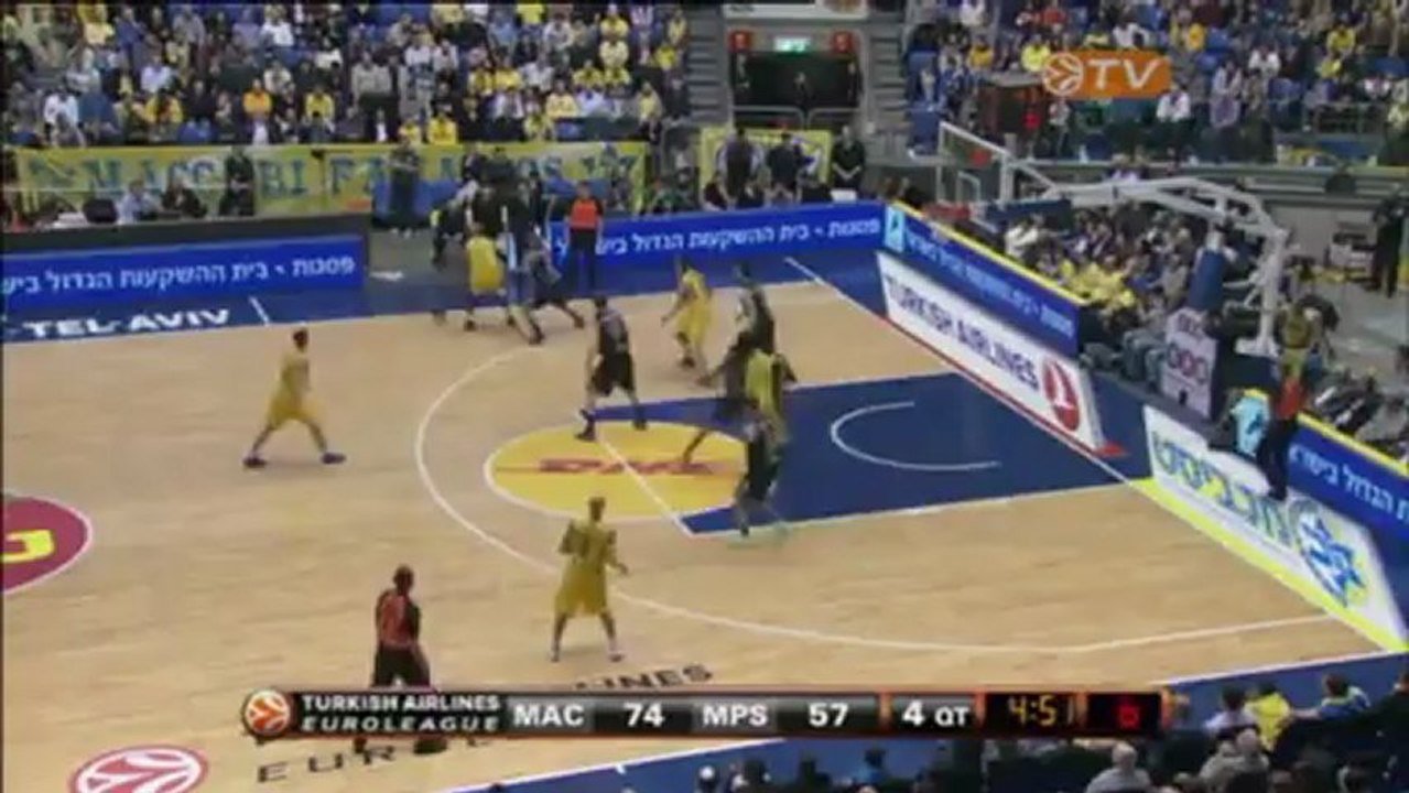 Euroleague: mvp der 8. woche