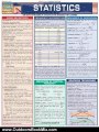 Outdoors Book Review: Statistics Laminate Reference Chart: Parameters, Variables, Intervals, Proportions (Quickstudy: Academic ) by Inc. BarCharts
