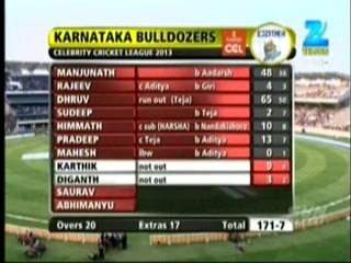 CCL - 24th Feb Part6