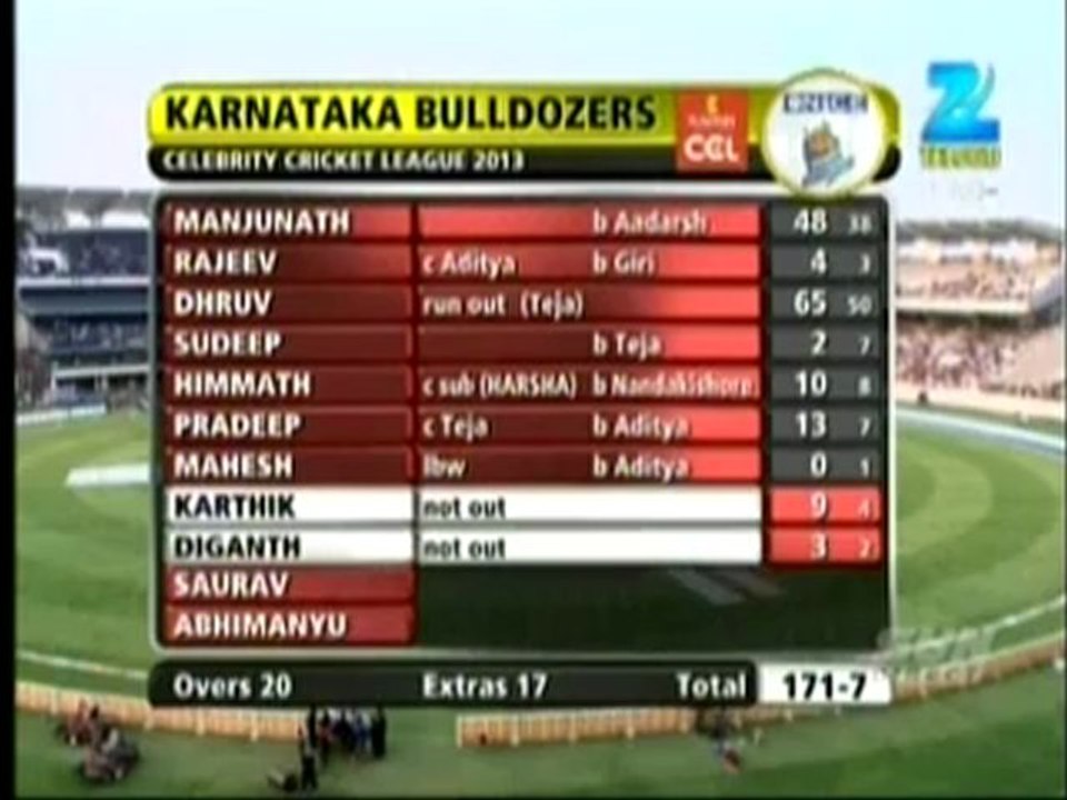 CCL - 24th Feb Part6