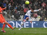 Olympique Lyonnais (OL) - FC Lorient (FCL) Le résumé du match (26ème journée) - saison 2012/2013