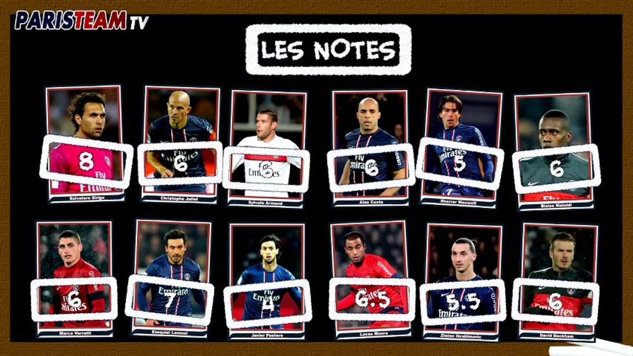 Les notes de PSG / OM