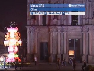 Saint-Malo - France, Agadir - Morocco, Ascona - Ticino - Switzerland, Warsaw - Poland, Cannes - France, Macau SAR - China, London - United Kingdom