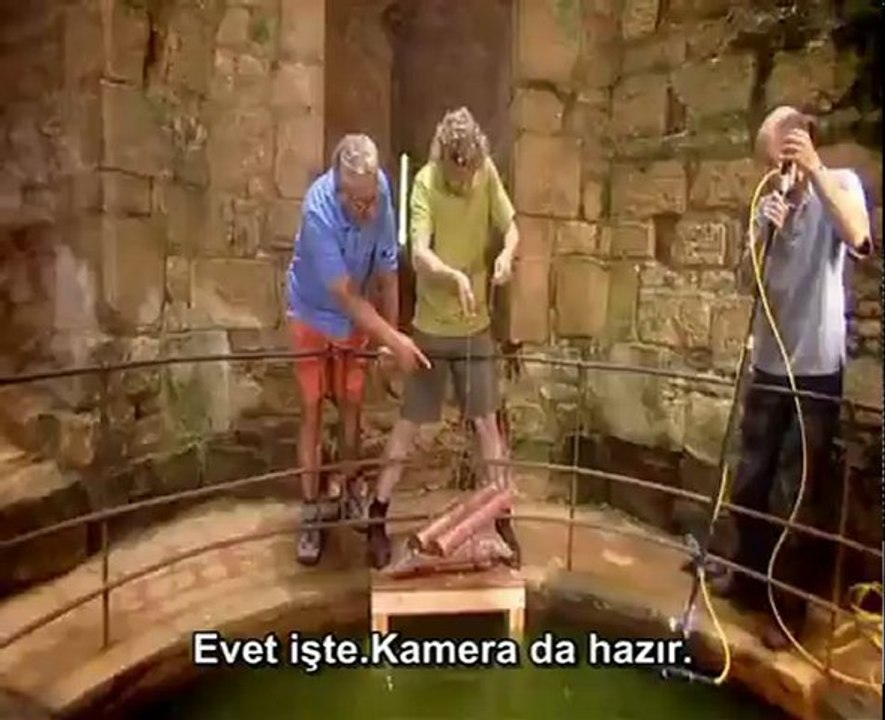 İslami Bilim Dünyası