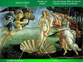 Diapo Laureen Floch & Margaux Perhirin Nymphes