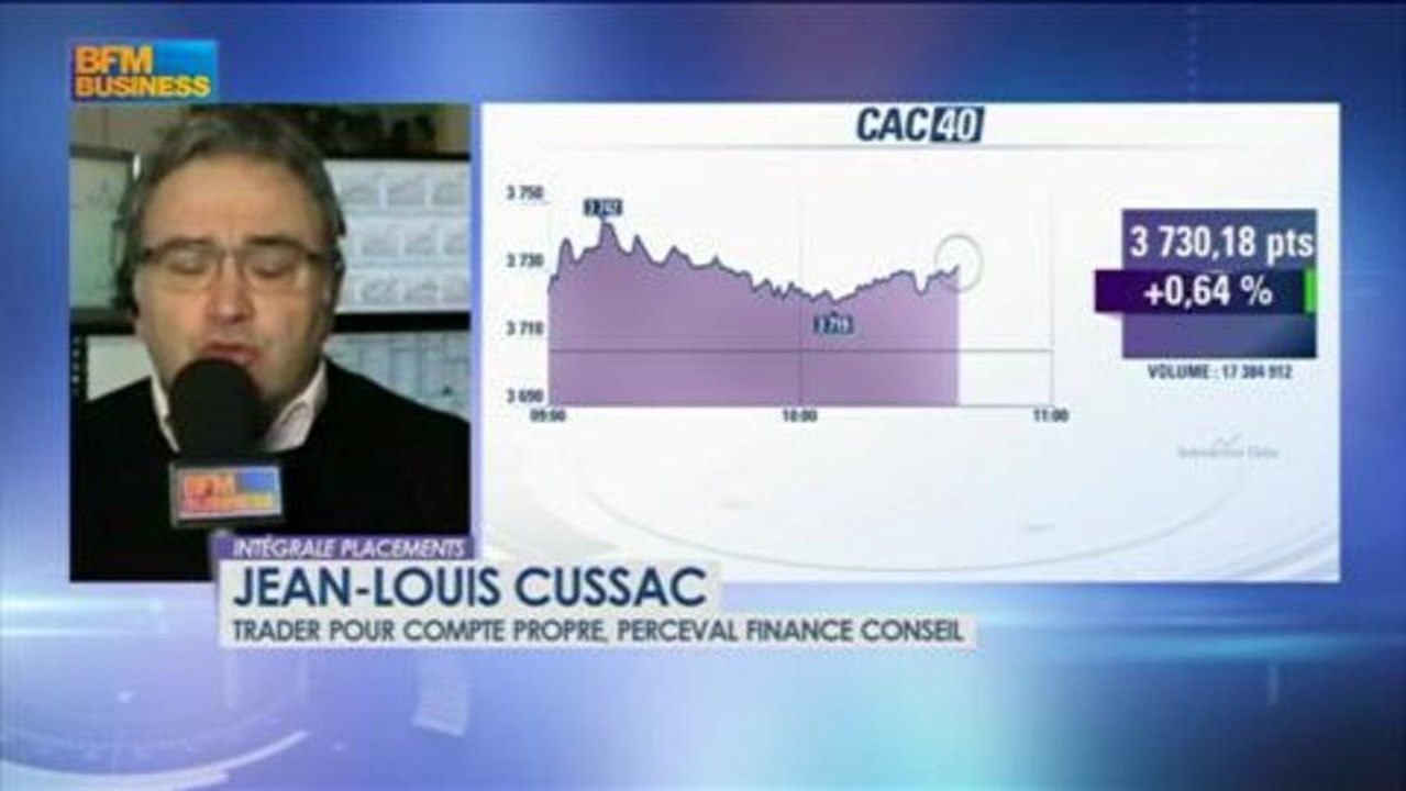 Le match des traders : Cussac / Sagnier - 25 février - BFM : Intégrale Placements
