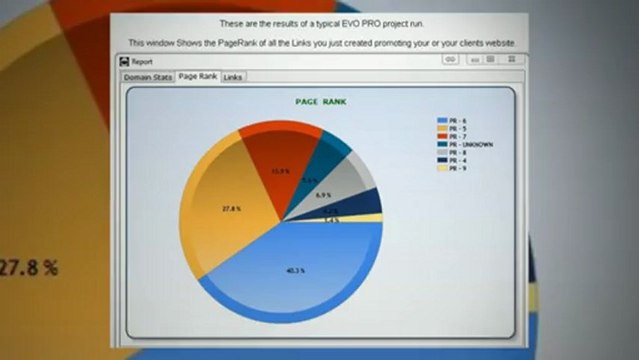 EVO MEGA Pro: Brute Force SEO Automation Software Suite