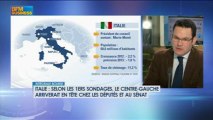 Les marchés & l'Italie : Jean-François Bay - 25 février - BFM : Intégrale Bourse