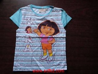 Clothing Manufacturers