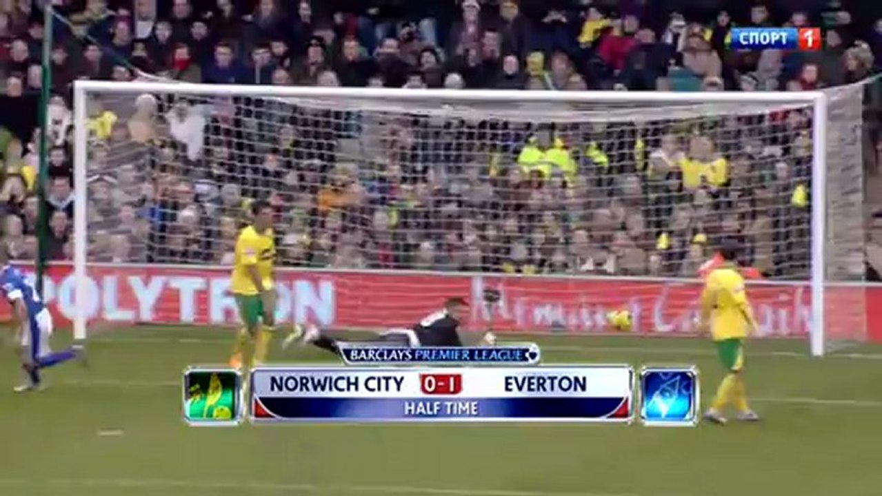 Чемпионат Англии 2012-2013 / 27 тур / Обзор Матчей