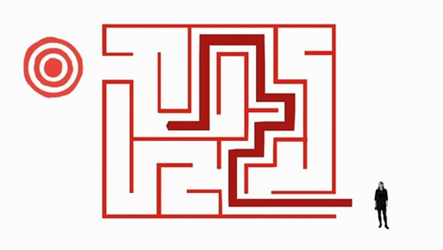 Savoir-être - Docteurs, des compétences adaptées à votre entreprise.