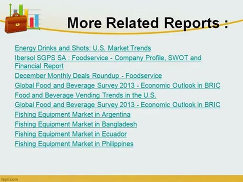 Aarkstore.com - Energy Drinks and Shots - U.S. Market Trends