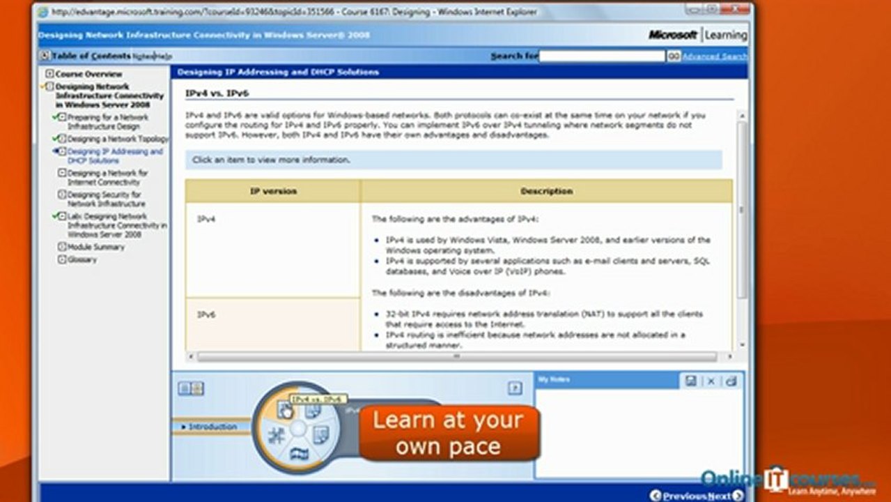 Training course: Windows server 2008: Enterprise Administrator (exam 70-647)