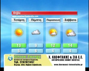 Ο καιρός της Τετάρτης