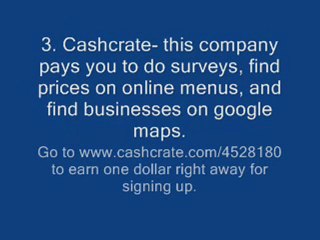 Best Ways to Make Extra Money from Home