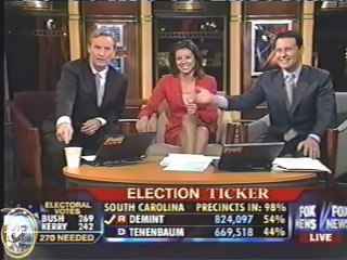 Kiran Chetry Vintage one