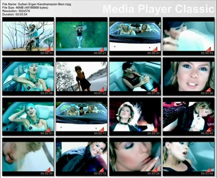 Gulben Ergen - Kandiramazsin Beni Scratch Remix By Isyankar365