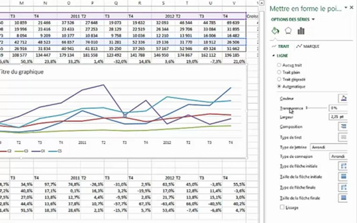 Excel 2013 - Options de graphique