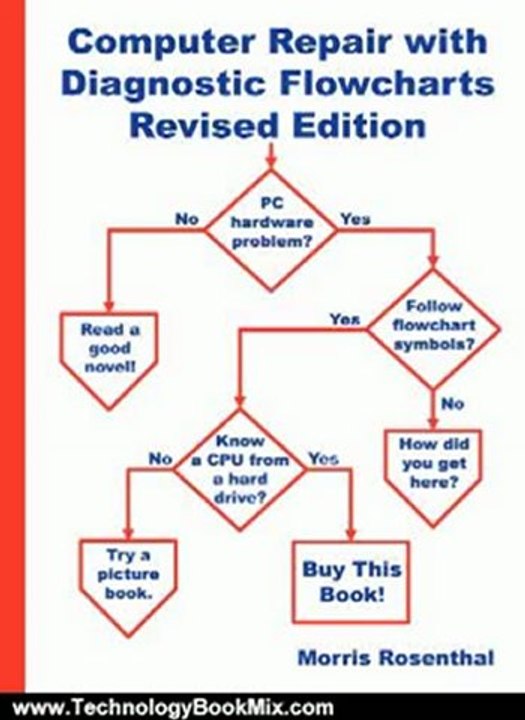 Technology Book Review: Computer Repair with Diagnostic Flowcharts: Troubleshooting PC Hardware Problems from Boot Failure to Poor Performance, Revised Edition by Morris Rosenthal