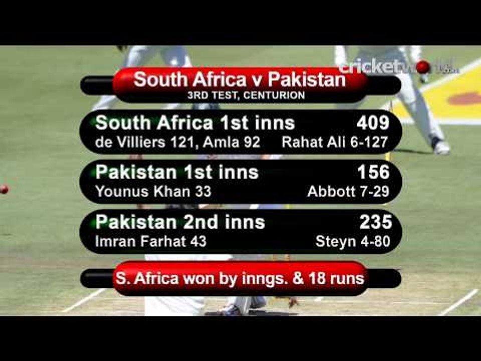 Cricket Video - South Africa Beat Pakistan To Stay At Number One - Cricket World TV