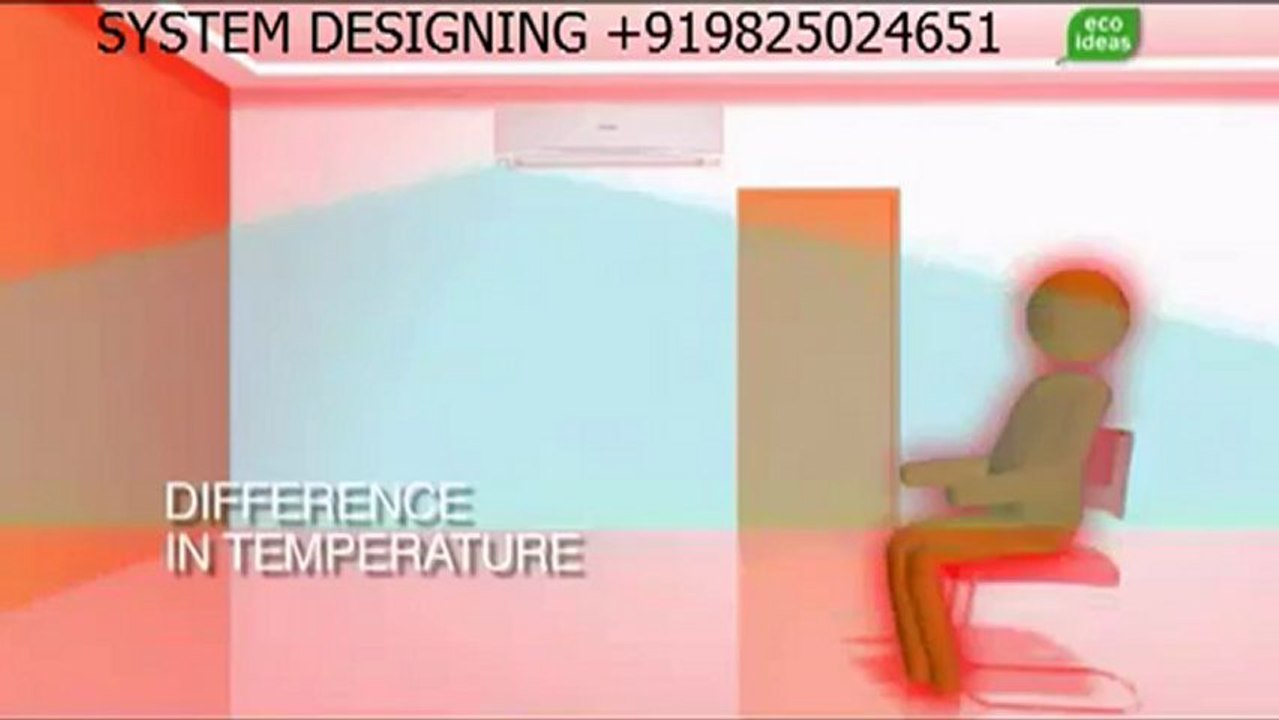 Panasonic Inverter Eco Patrol AirConditioner -SYSTEM DESIGNING +919825024651