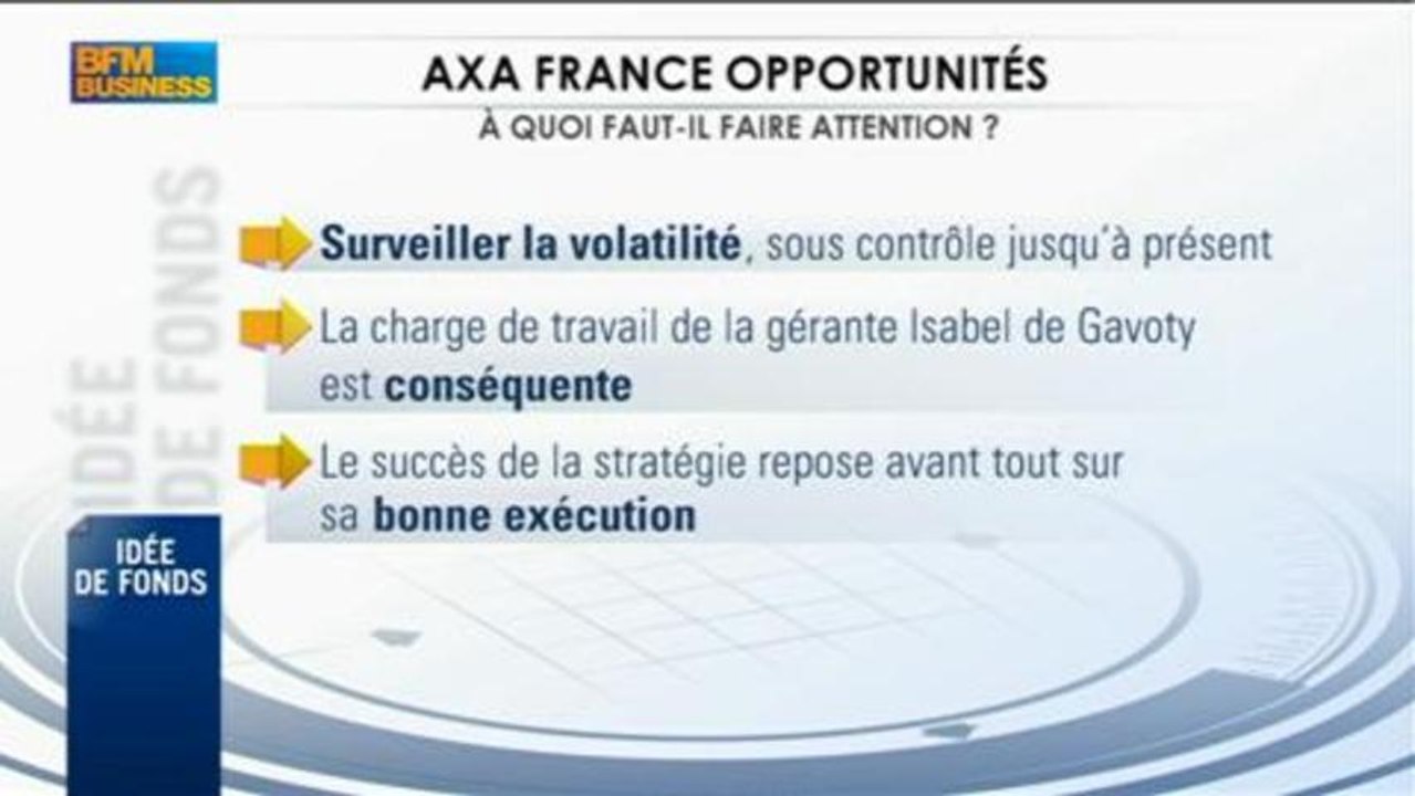 Au service de votre argent : Gilles Petit - 27...