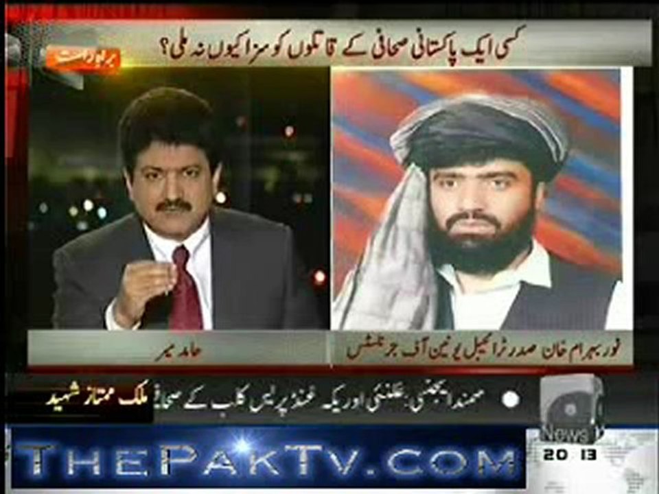 Capital Talk By Geo News - 27th February 2013 - Part 1