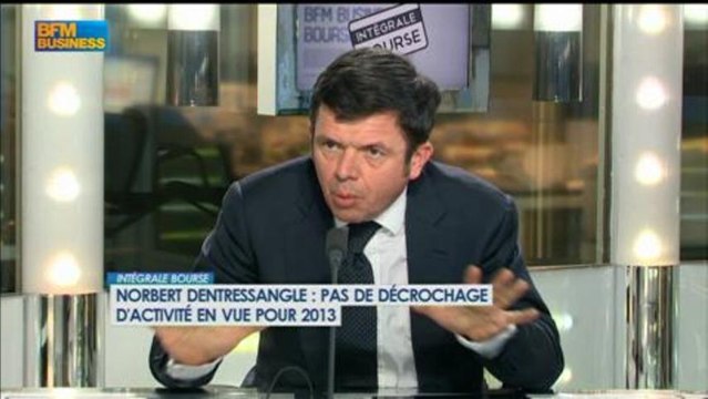 La stratégie de Norbert Dentressangle : Hervé Montjotin - 27 février - BFM : Intégrale Bourse
