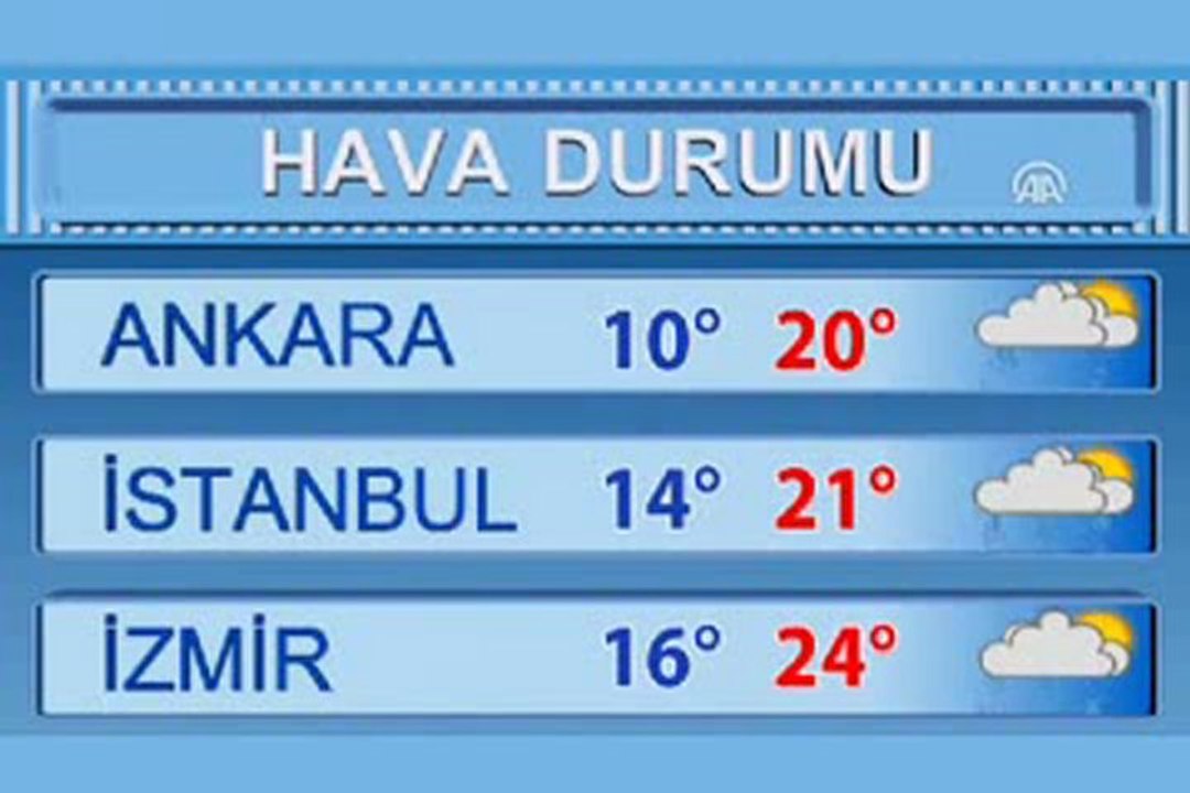 hava durumu kırklareli - YouTube