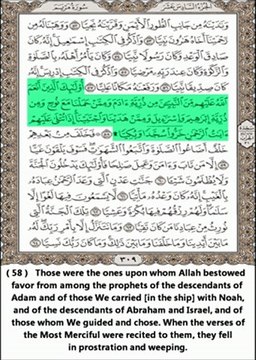 Chapter Maryam (Mary) - Abdul Rahman Al Sudais - English Translation