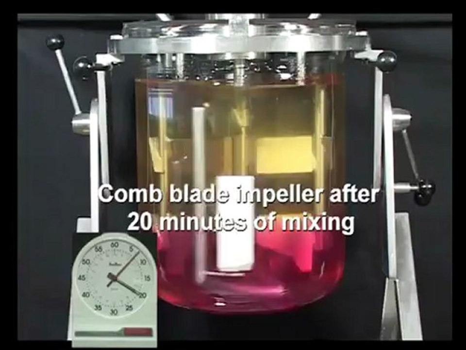 So sanh khuấy dùng cánh EKATO với cánh Comb