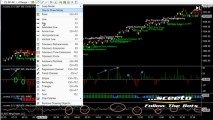 Look At The Way High Frequency Trading Has Changed The Markets 27th feb 2013