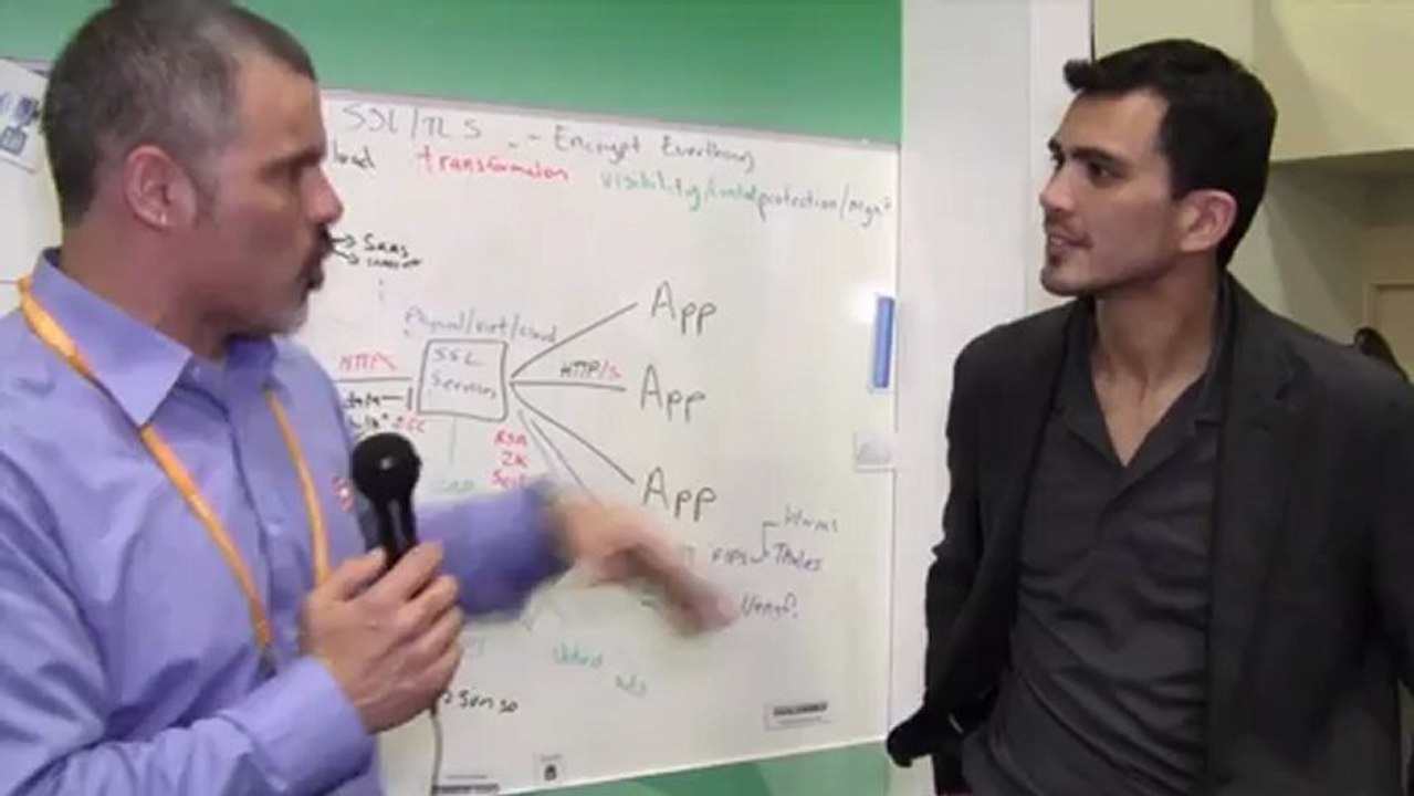 RSA2013: BIG-IP SSL/TLS Services