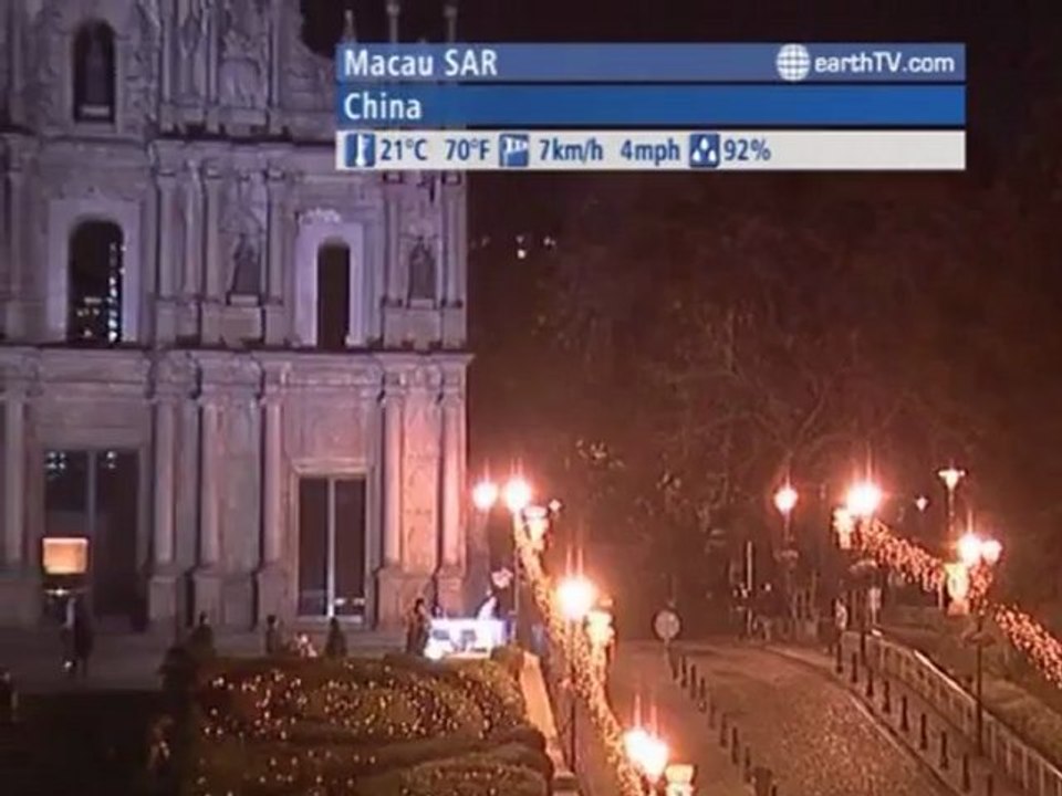 Salzburg - Austria, Cologne - Germany, Macau SAR - China, Ascona - Ticino - Switzerland, Arcachon - France, Washington - USA, Budapest - Hungary