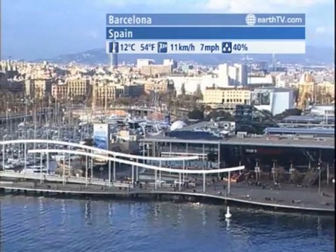 Arcachon - France, Budapest - Hungary, Amsterdam - Netherlands, Warsaw - Poland, Agadir - Morocco, Barcelona - Spain, London - United Kingdom