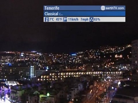 Doha - Qatar, Berlin - Germany, Niagara Falls - Canada, New York - USA, Tenerife - Spain, Lucerne - Switzerland, Hamburg - Germany