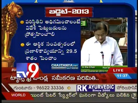 Union Budget 2013-14 Rs 10,000 cr for National Food Security