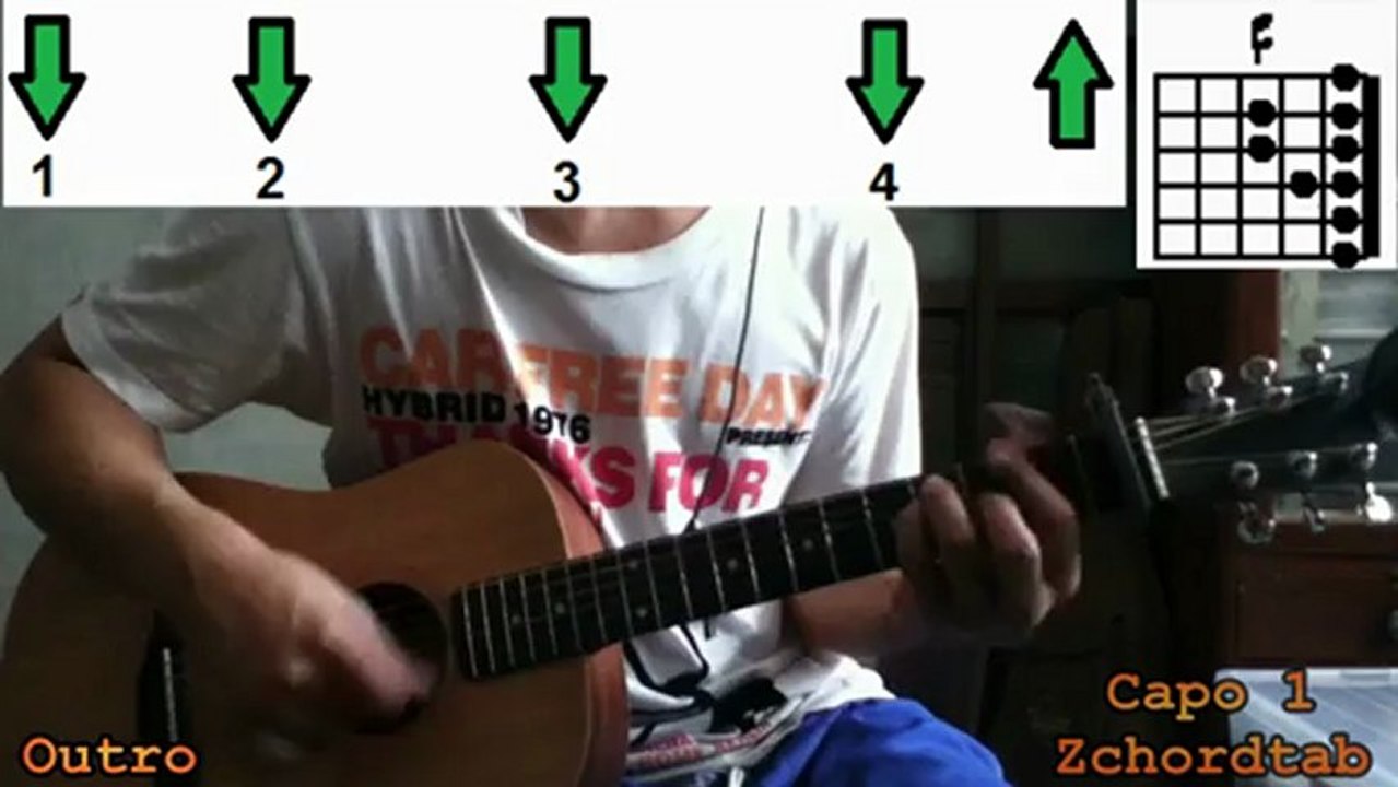 How To Play It's A Beautiful Day - Michael Buble Guitar Chords Tabs Tutorial Lessons