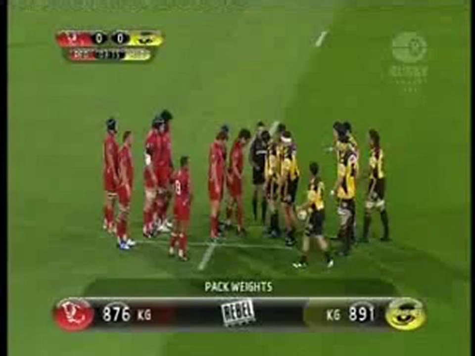 Reds vs Hurricanes Live Online Fri 1st March 2013