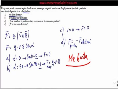 Examen Selectividad Fisica resuelto Fuerza Electromotriz Campo Magnetico