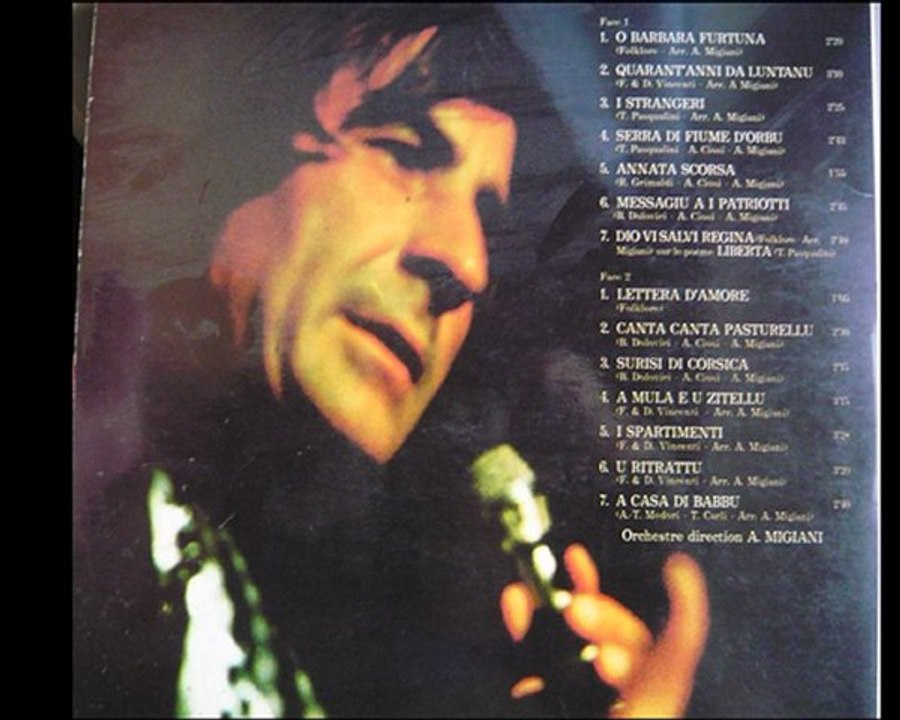 Antoine Ciosi - Suresi di Corsica