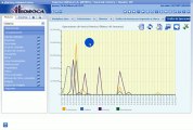 Exportando Prospectos a un Archivo XML - eFactory Software ERP CRM Cloud Computing